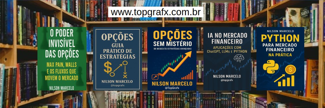 Nilson Marcelo | @TopGrafx's banner