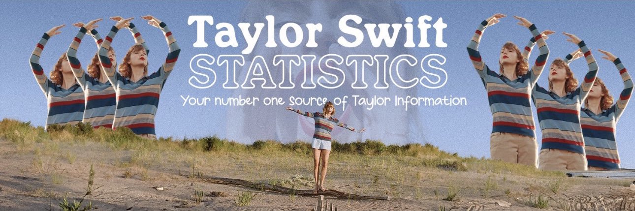 Taylor Swift ☁️statistics ⸆⸉'s banner