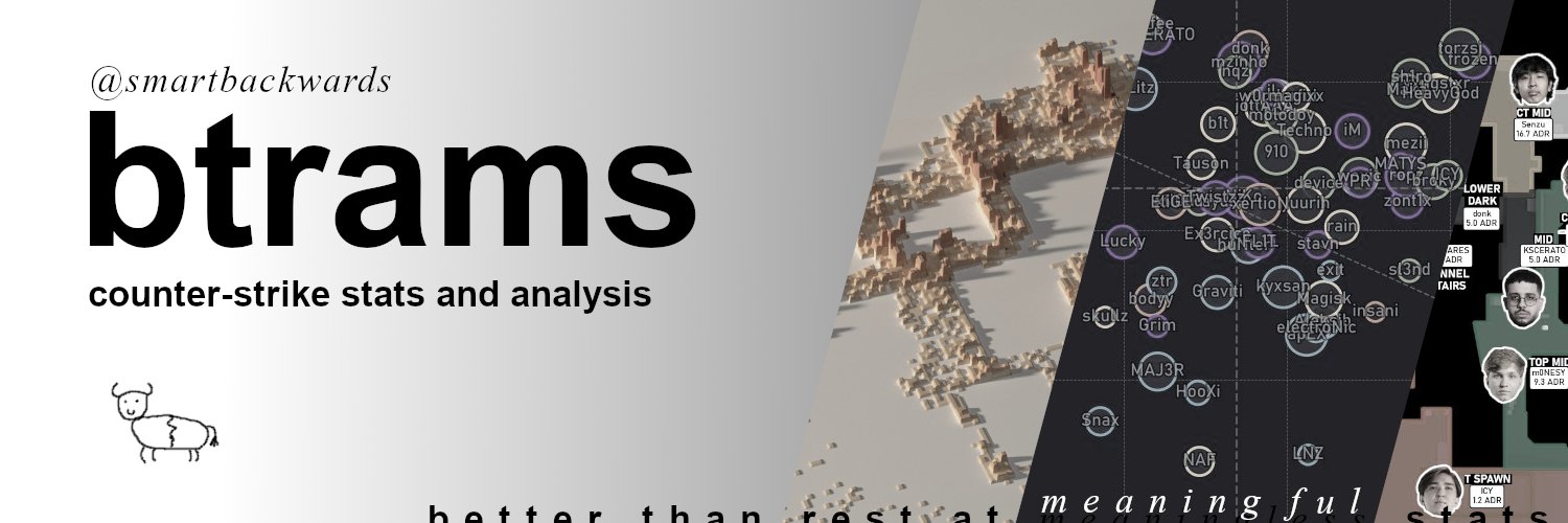 btrams's banner