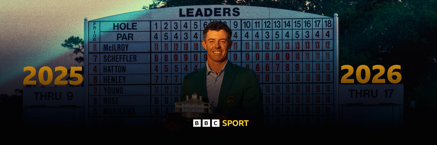 BBC SPORT NI's banner