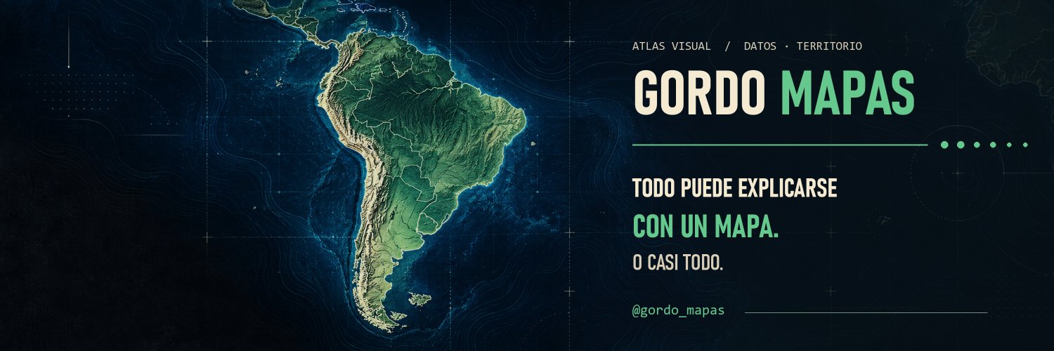 Gordo Mapas's banner