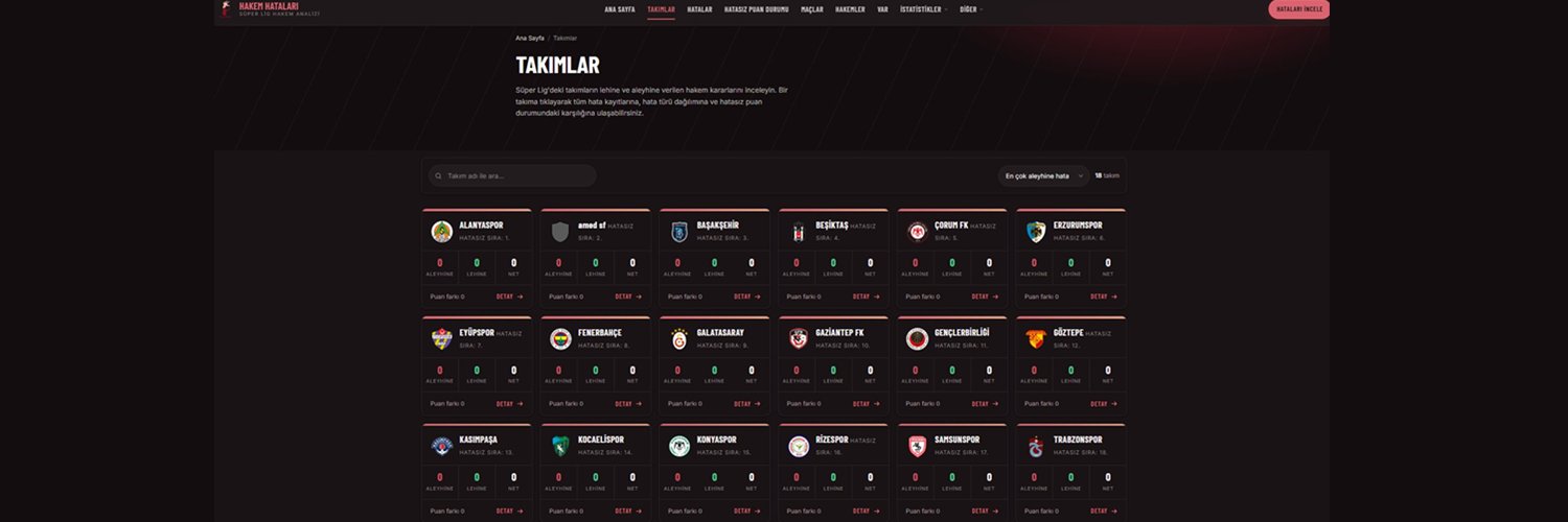 Hakem Hataları's banner