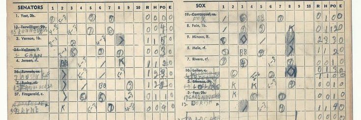 MLB Scoring Changes's banner