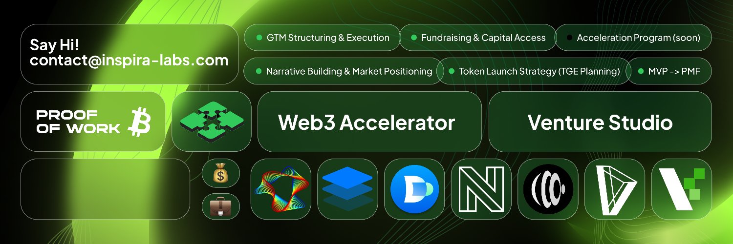 Inspira Labs🧪's banner
