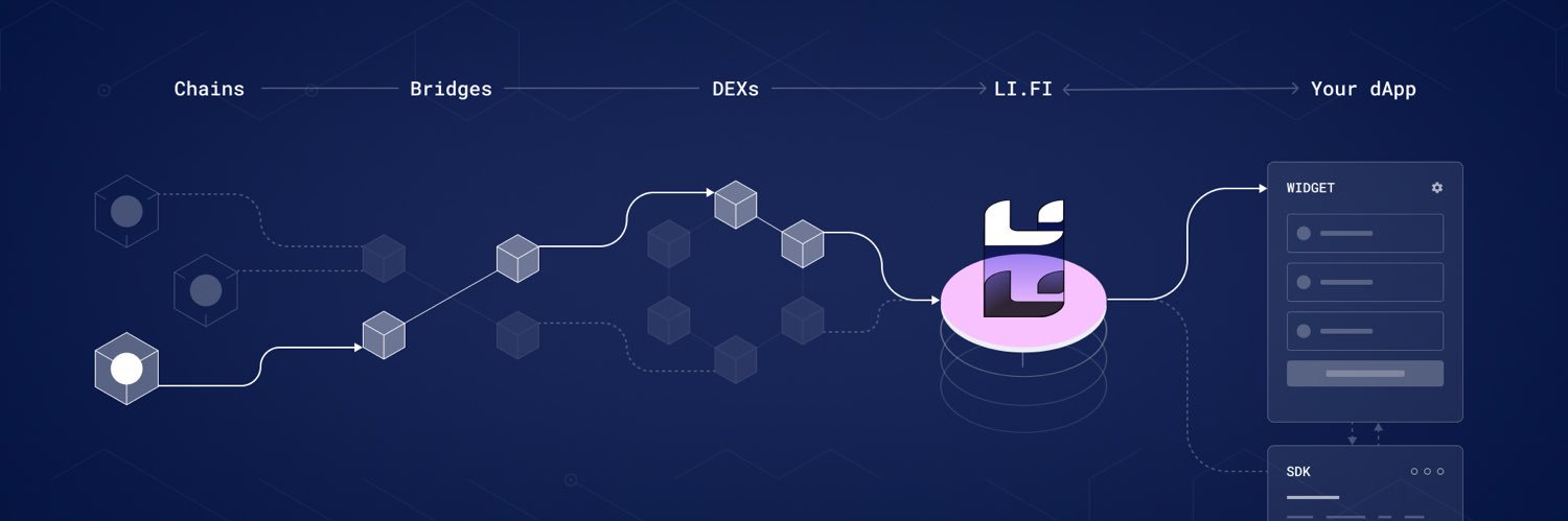 LI.FI's banner