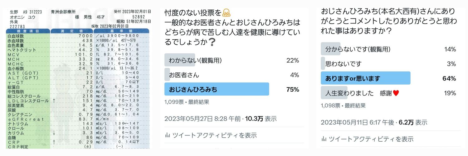 おじさんひろみち大西有　バランスの良いミネラルの力で、健康維持と地球浄化を伝えるミネラルおじさんです's banner