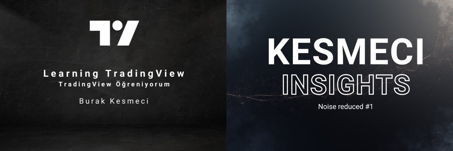 Burak Kesmeci's banner
