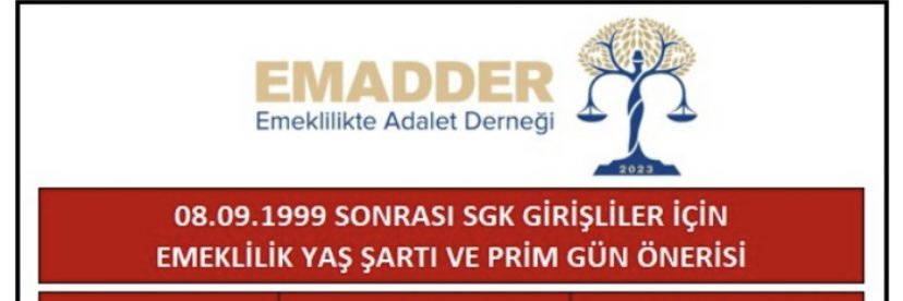 EMADDER OSMANİYE ⚖️'s banner