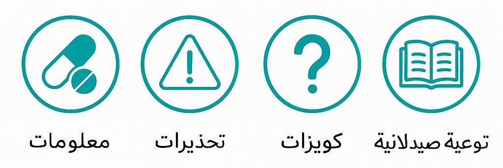 Mohammedology Rx's banner