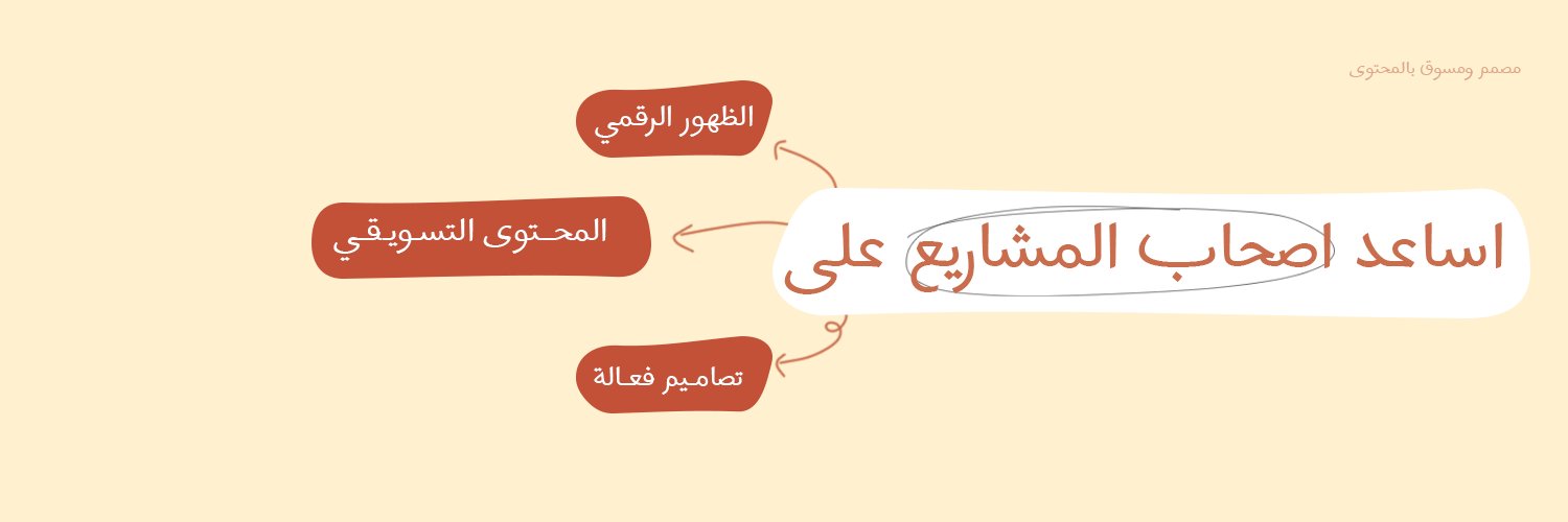 يوسُف ايمن | تصميم جرافيك's banner