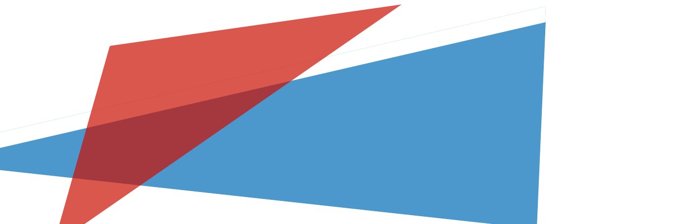 🇨🇱iv4n.5's banner