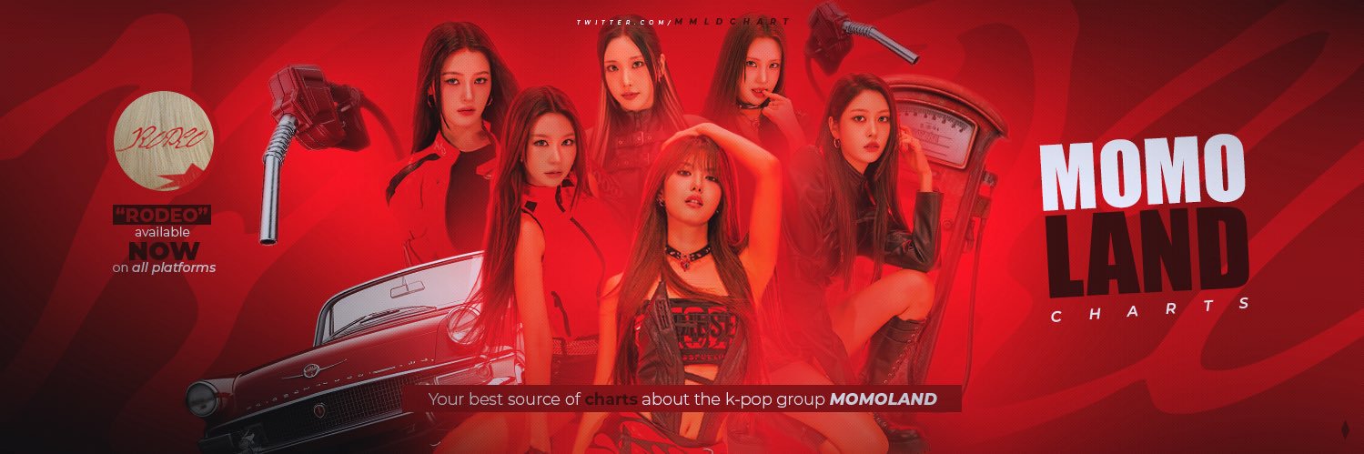 MOMOLAND Charts's banner