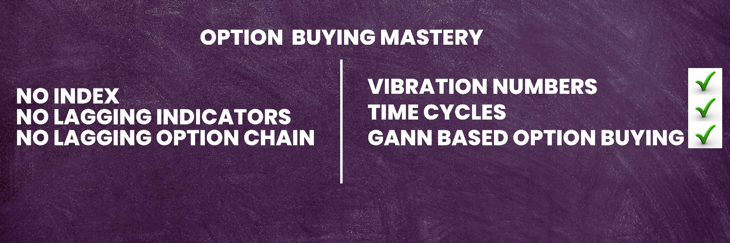 Gann Option Charts | Accurate Time- Price methods's banner