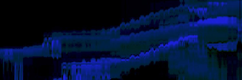 ͏ ͏Xer0x's banner