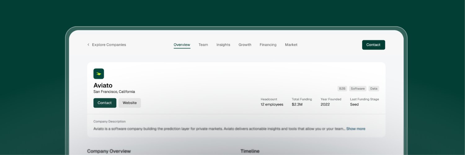Aviato's banner