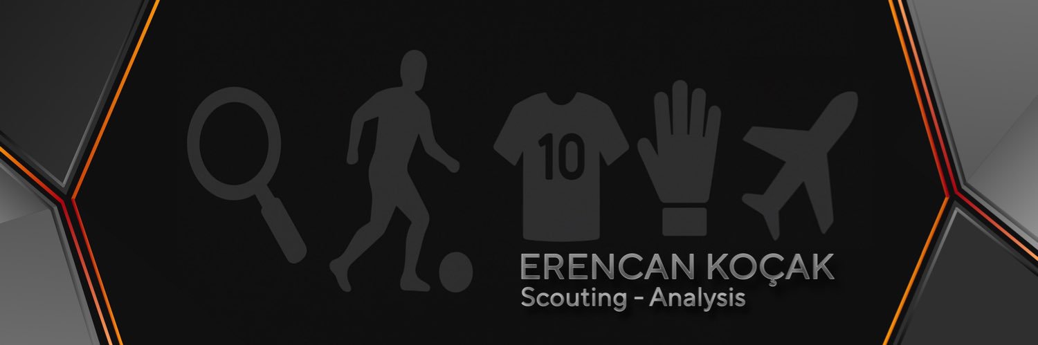 Erencan Koçak's banner