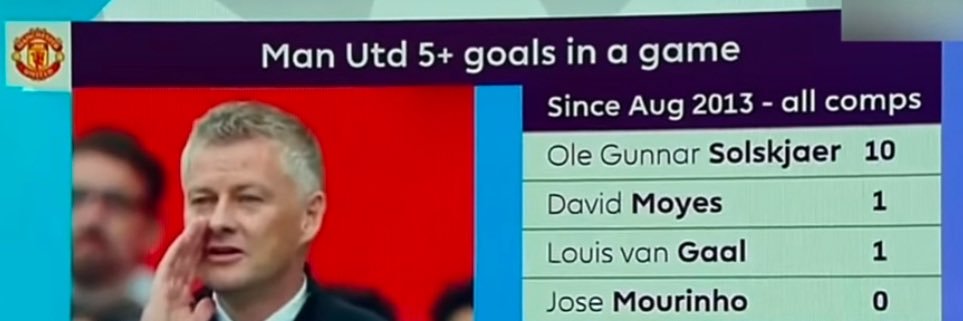 Moon Man Utd's banner