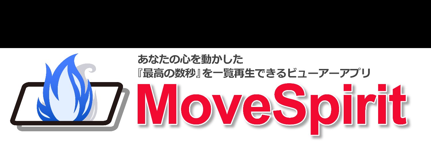 Shima@モーションデザイナー's banner