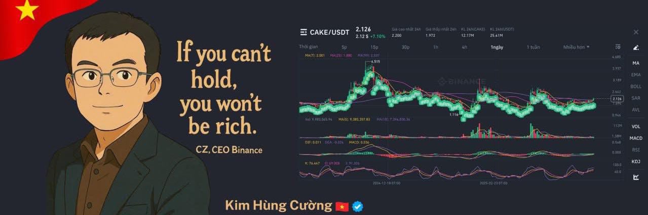 Kim Hùng Cường's banner