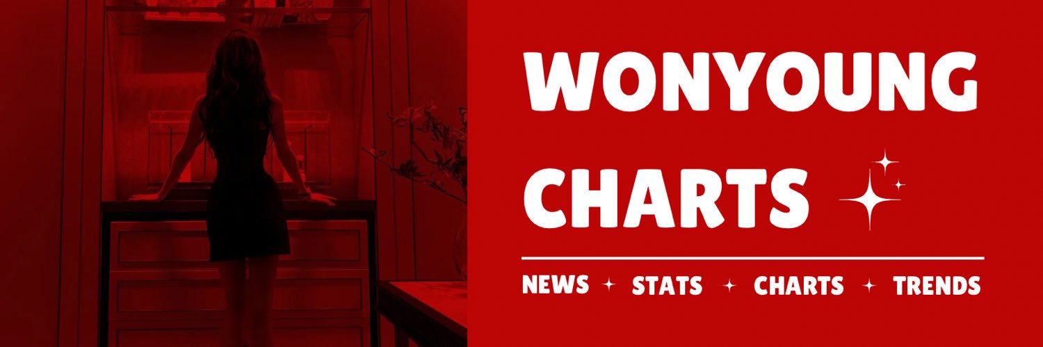 WONYOUNG CHARTS's banner