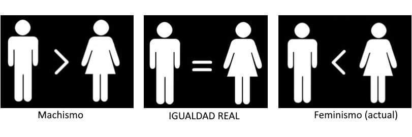 Derechos Del Hombre Por Igualdad's banner