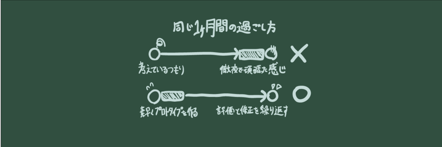 yama_ko's banner