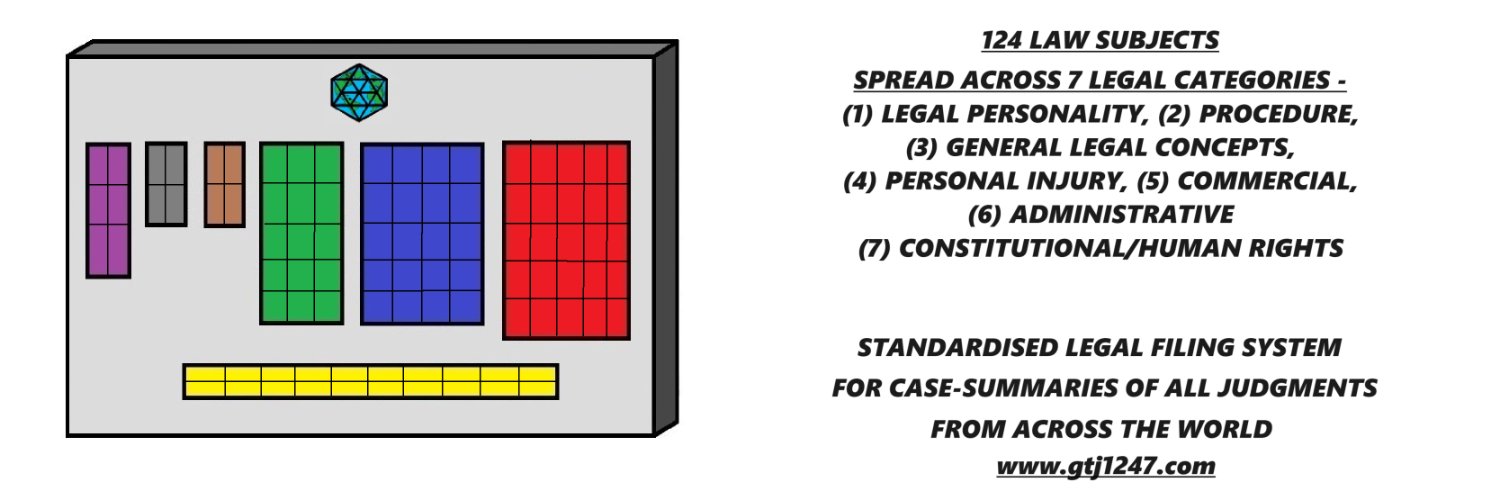 The Global Tablet of Jurisprudence's banner
