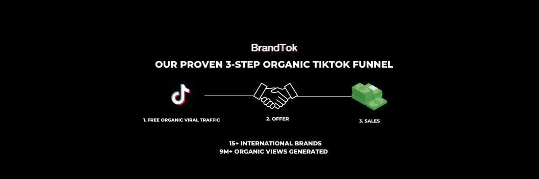 Sam Heedy (Viral TikTok Organic)'s banner