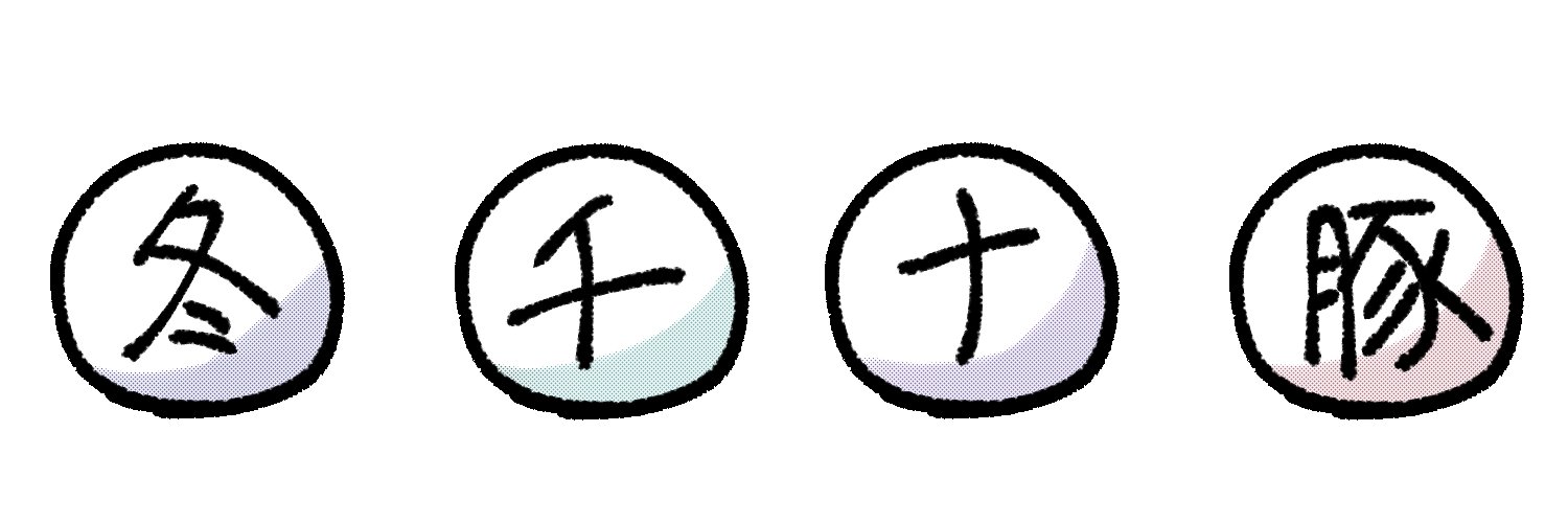 ちろる's banner