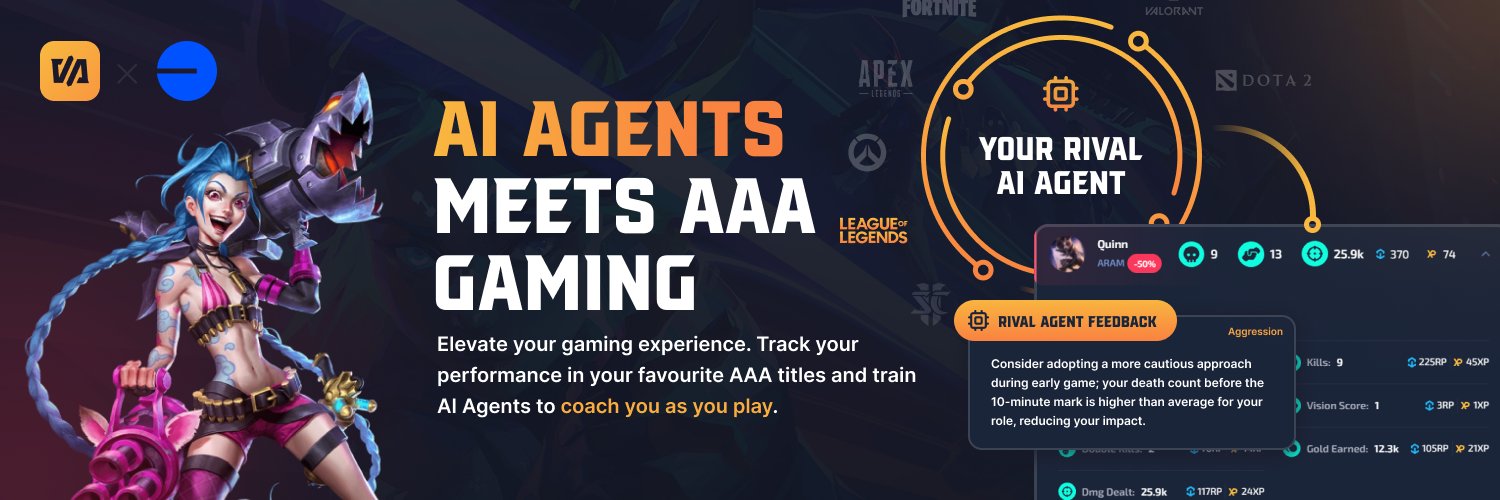 Bit Rivals AI's banner