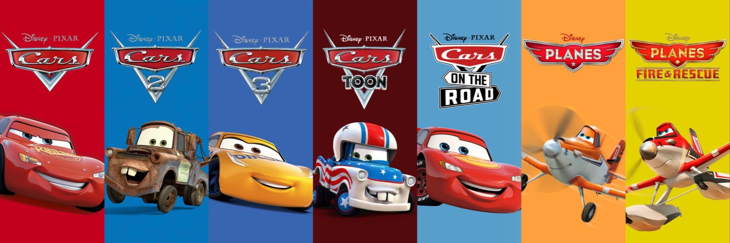 Miguel Arcos - (#1 CARS 2 BIGGEST DEFENDER!!!)'s banner