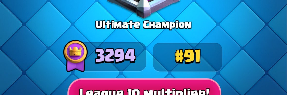 IntrainedCR's banner