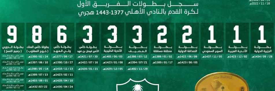 👑ملكي اهلاوي نخبوي سوبري🕋💚❤️'s banner