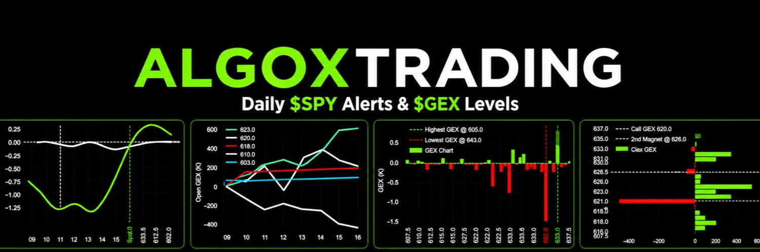 AlgoxTrading Group's banner