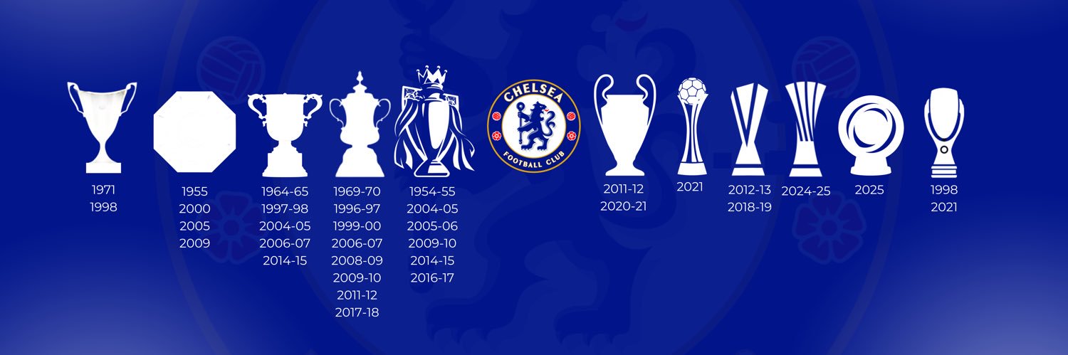 Univers Chelsea's banner