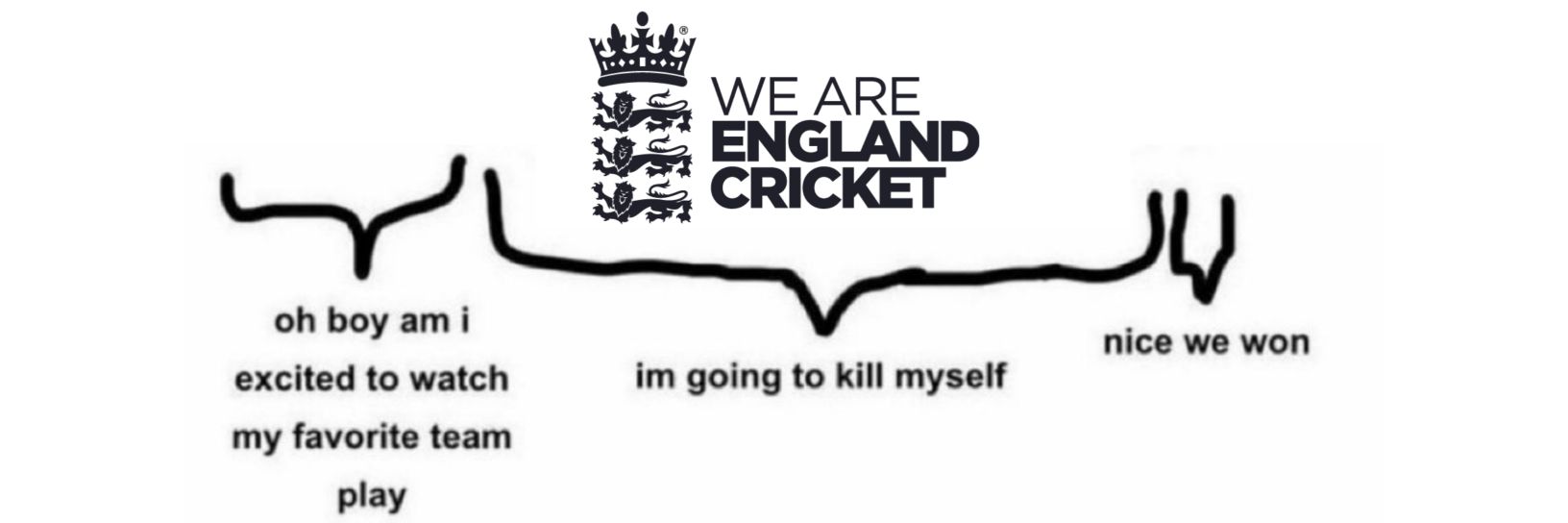 Long Live Test Cricket's banner