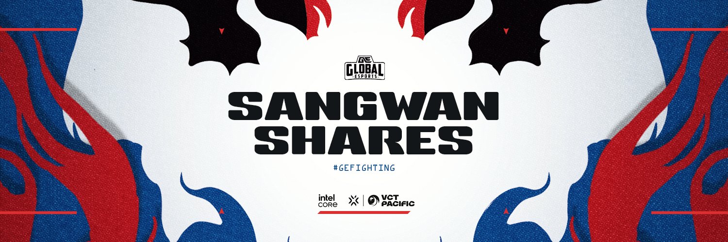 Sangwan.shares's banner
