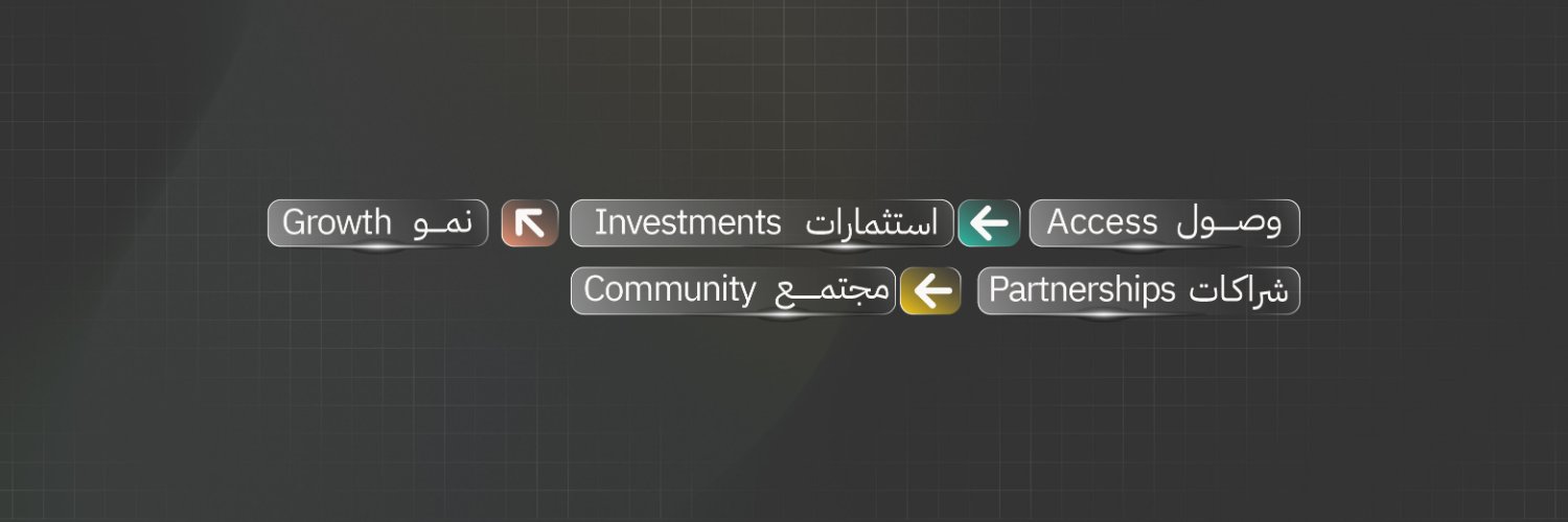 The Garage | الكــراج's banner