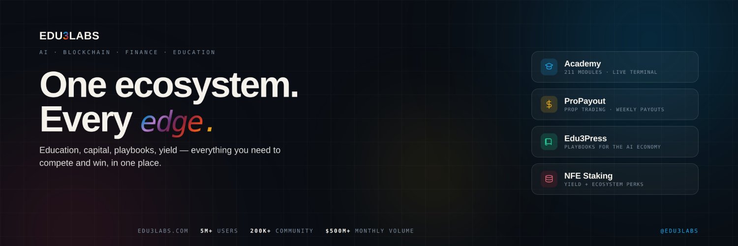 Edu3Labs's banner