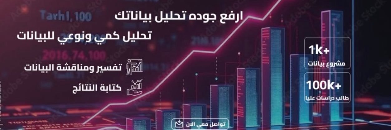 مريم | بيانات's banner