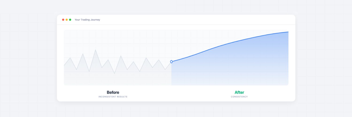 TraderLion's banner