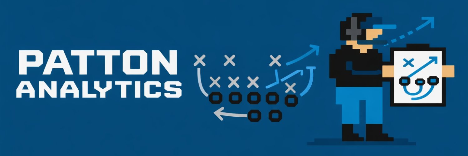 Steven Patton's banner