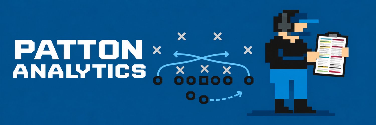 Steven Patton's banner