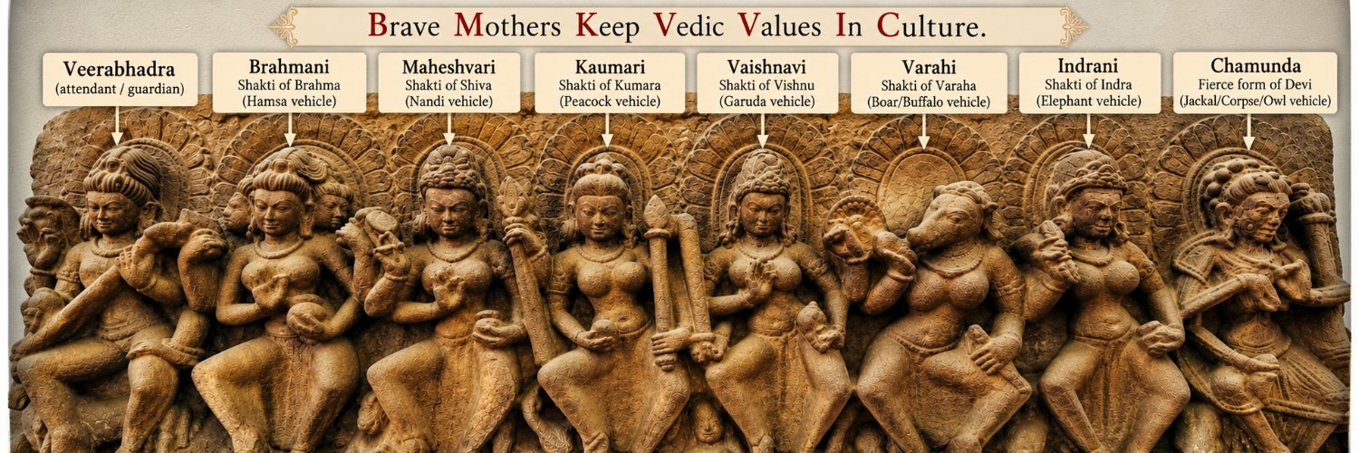 decodingmyroots.com - नित्यकर्म सर्वोपरि's banner