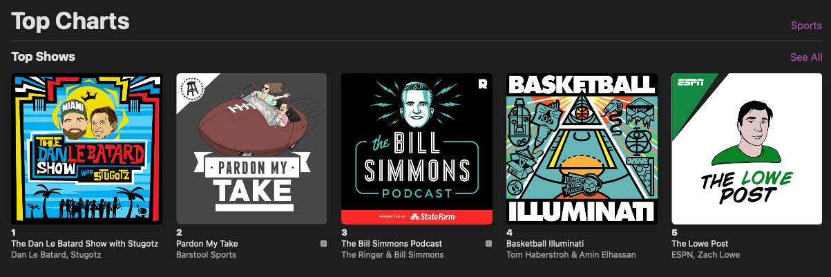 Basketball Illuminati's banner