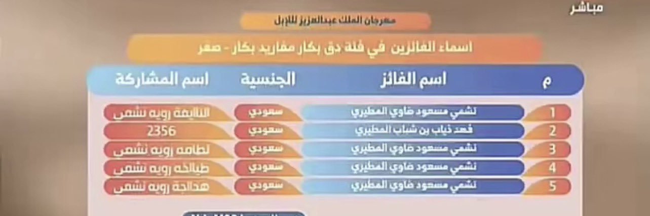 قدّاح's banner