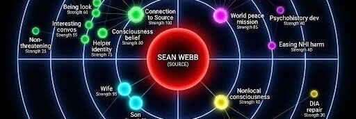 Sean Webb's banner