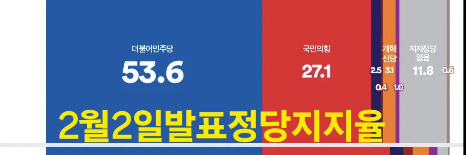 #추장군 🕯🕯💙's banner