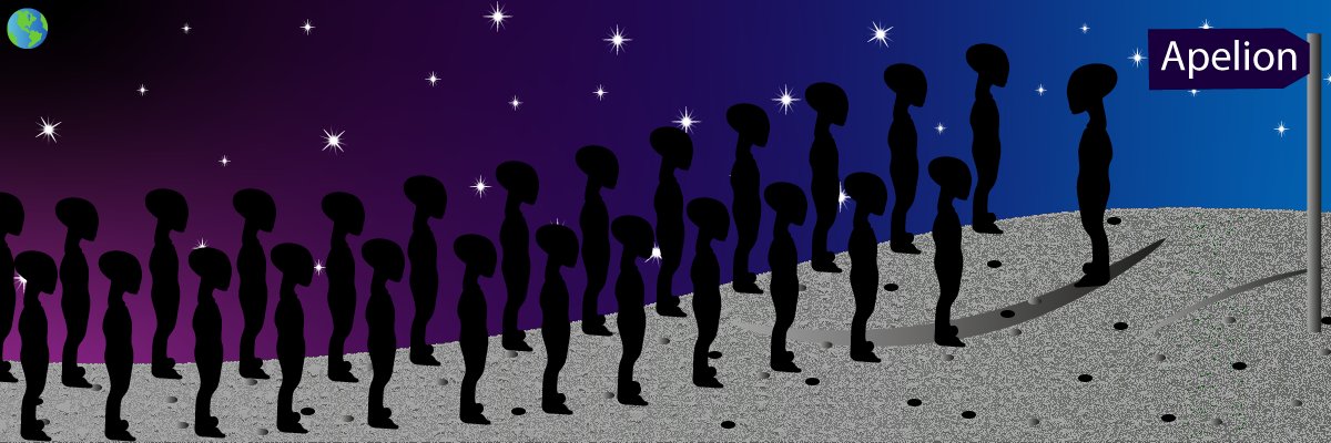 Alien Ape Invasion Club's banner