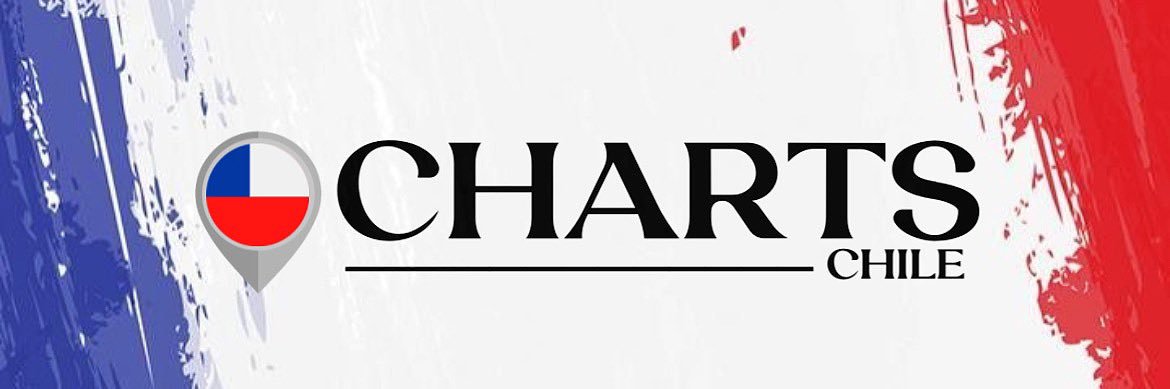 ★chartscl's banner